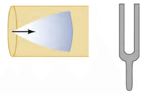 resonance of air in a tube example p2